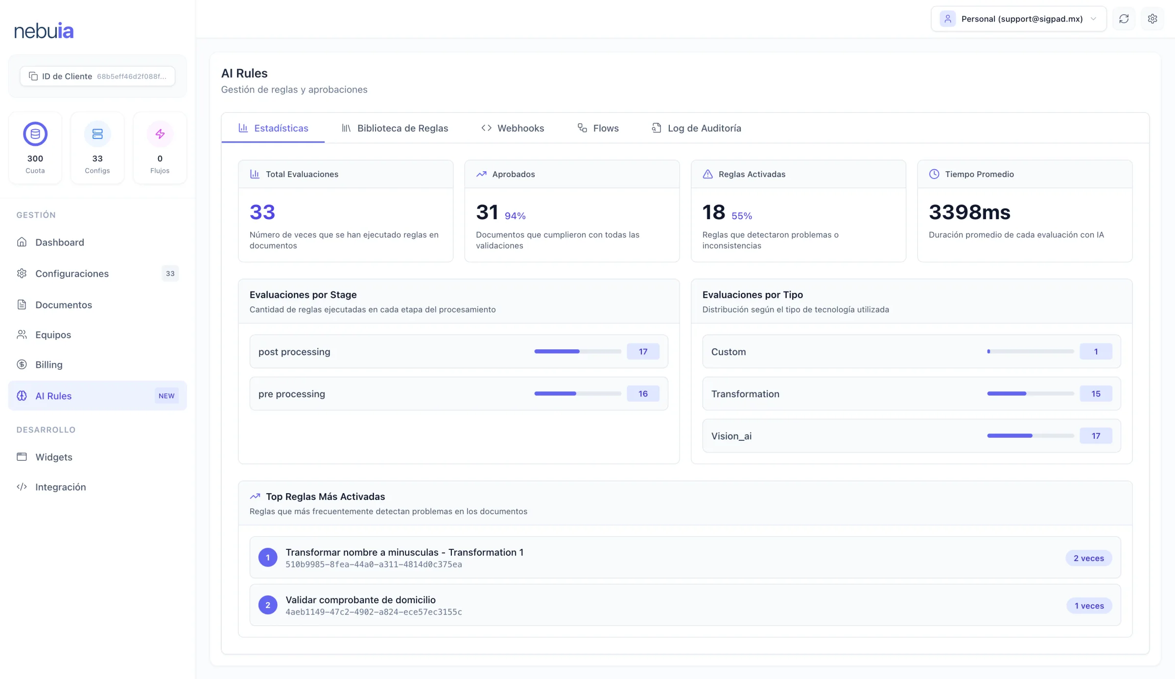 Dashboard Nebuia - Panel de control de reglas y validaciones